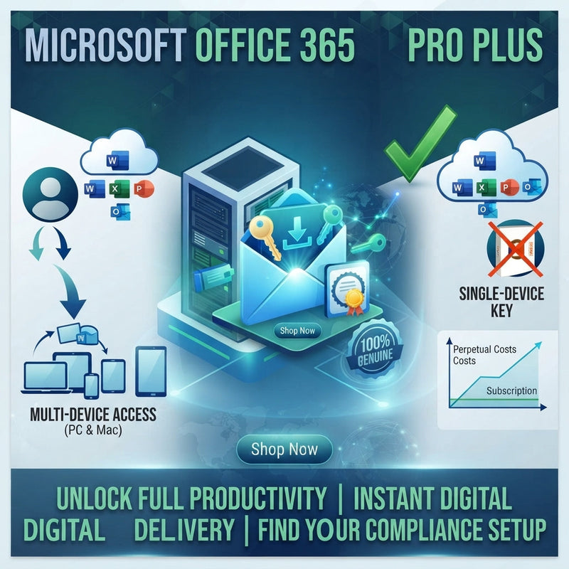 Why Microsoft Office 365 ProPlus Is the Best Budget Alternative as Office 2024 Home & Business Prices Climb